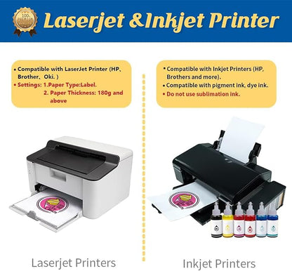 TransOurDream Tru-Heat Transfer Paper - Image 3