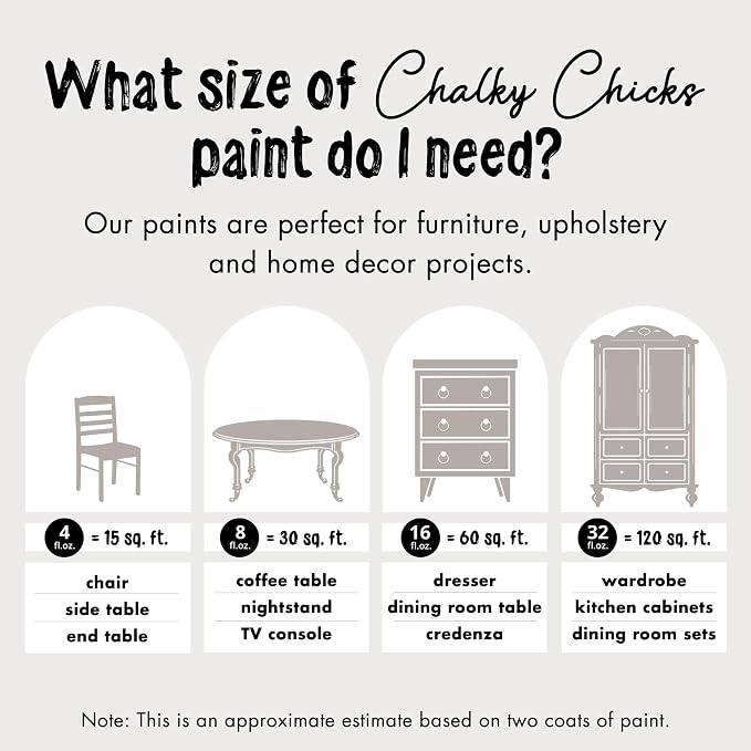 Chalky Chicks All-in-One Chalk Paint - Image 3