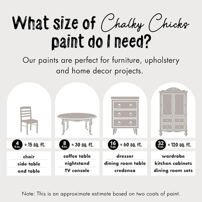 Chalky Chicks All-in-One Chalk Paint - Image 3