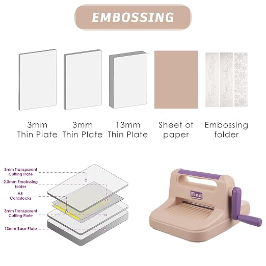 Die Cut Machine, Manual Embossing Machine - Image 6