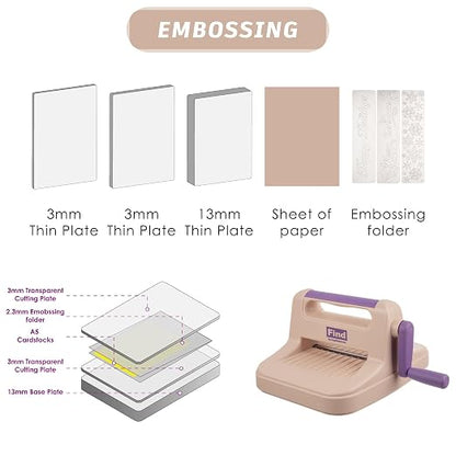 Die Cut Machine, Manual Embossing Machine - Image 6