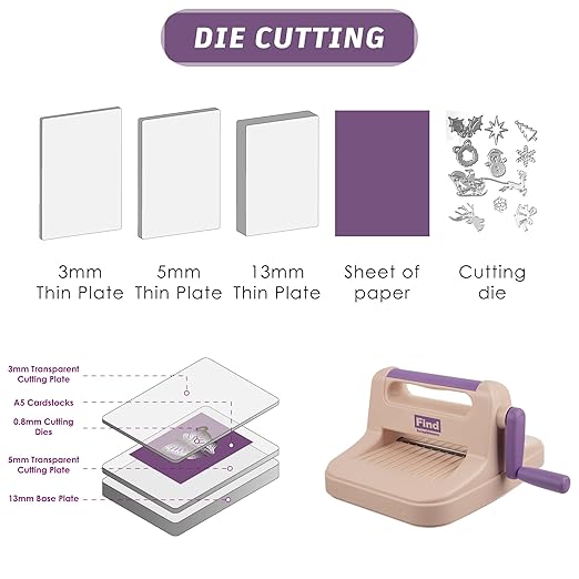Die Cut Machine, Manual Embossing Machine - Image 5