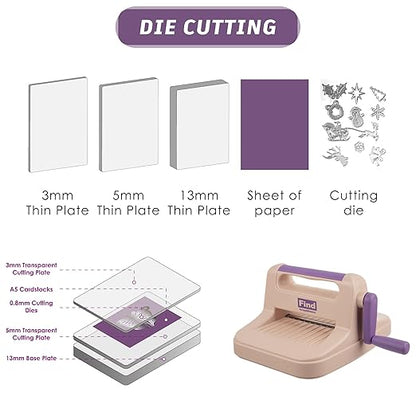 Die Cut Machine, Manual Embossing Machine - Image 5