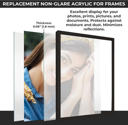 CountryArtHouse Non-Glare Acrylic Replacement - Image 5