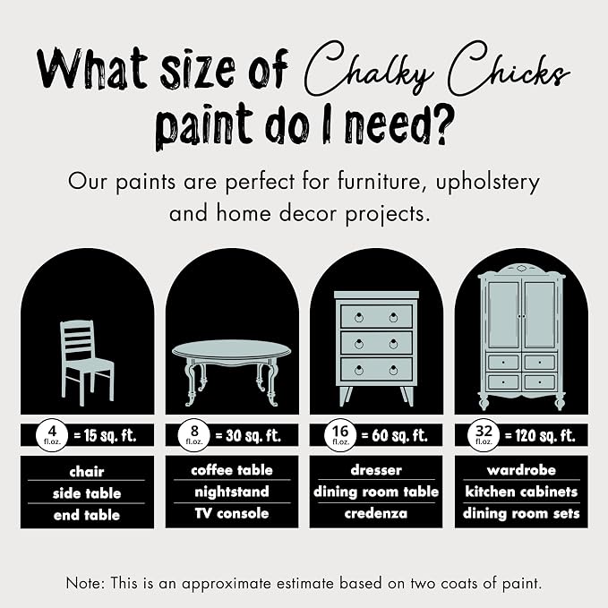Chalky Chicks All-in-One Chalk Paint - Image 3