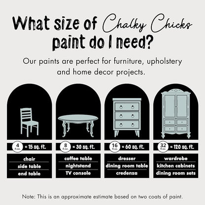 Chalky Chicks All-in-One Chalk Paint - Image 4