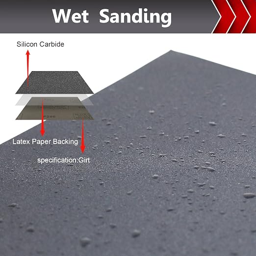 25 Pcs Wet Sandpaper, Sand Paper Assortment - Image 3