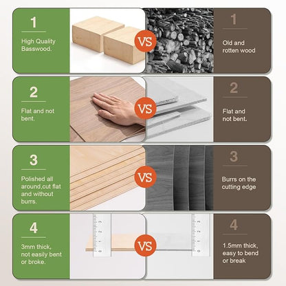 6 Pack Birch Plywood Sheets, 3mm Plywood - Image 3