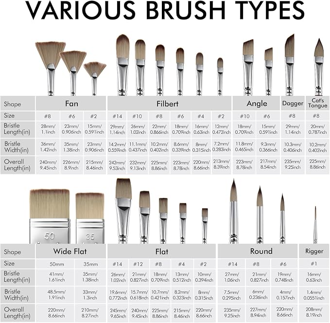 25pcs Paint Brush Set, Fuumuui Acrylic Paint Brushes, Professional Artist Series - Image 5