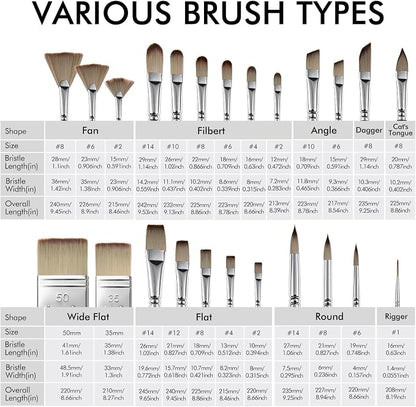 25pcs Paint Brush Set, Fuumuui Acrylic Paint Brushes, Professional Artist Series - Image 5
