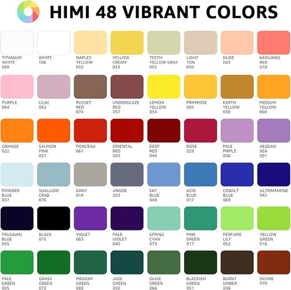 HIMI Gouache Paint Set, 48 Colors x 0.4oz, Twin Cup Jelly Design, bouns 3 - Image 2