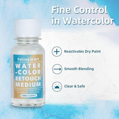 Falling in Art Professional Artist Retouching Varnish, Watercolor Retouch Medium - Image 3