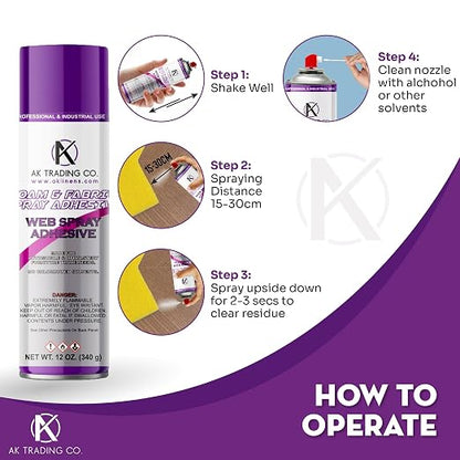 AK TRADING CO. Professional Quality General Multipurpose Spray Adhesive - Image 3