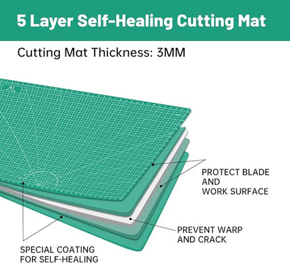 Headley Tools Thickened 24 x 36 Inch Self Healing Sewing Cutting Mat, A1 Rotary - Image 3