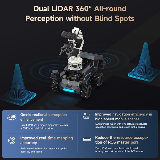 Yahboom Jetson Orin Nano 8GB ROS2 AI Robot Kit Large AI Model Supports 3D - Image 2