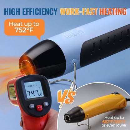 LET’S Resin Heat Gun for Crafting, 350W Fast Heat Dual Temp Hot Air Gun - Image 3