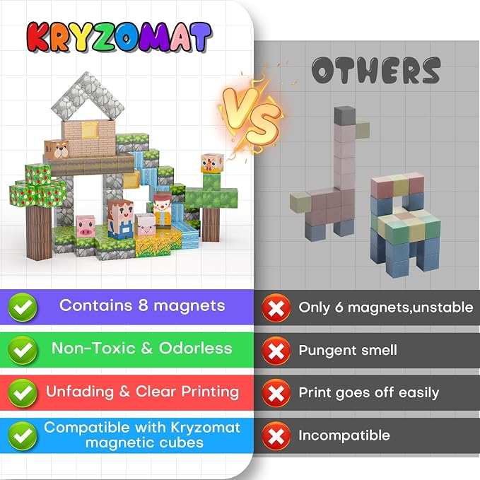Magnetic Blocks, Magnet Cubes for Kids, STEM Sensory Toys for Toddlers Boys - Image 6