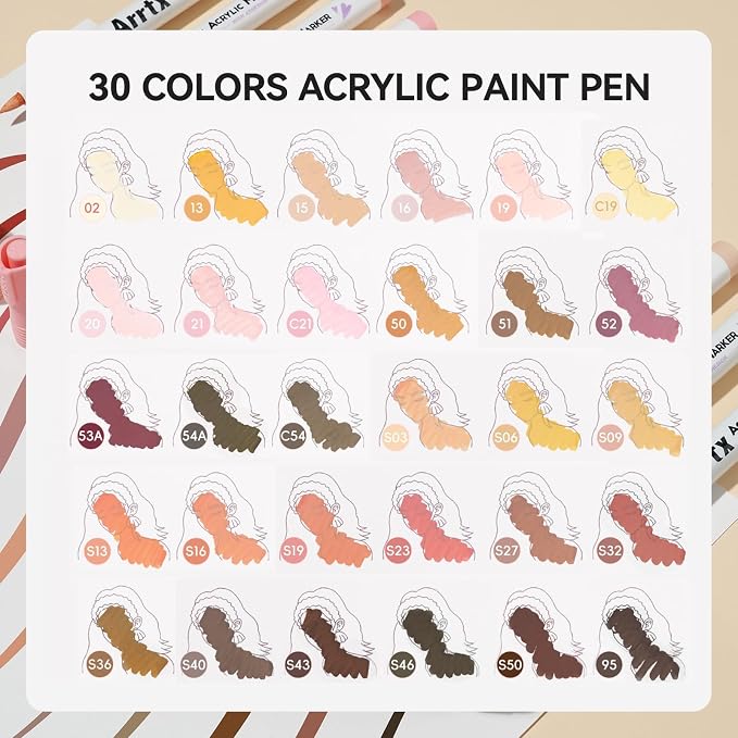 Arrtx 30 Colors Skin Color Acrylic Paint Pens, Skin Tone Paint Markers Paint - Image 4