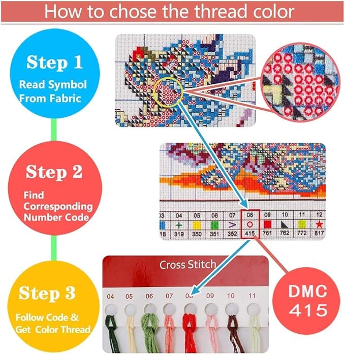 Leczany Cross Stitch Stamped Kit - Image 4