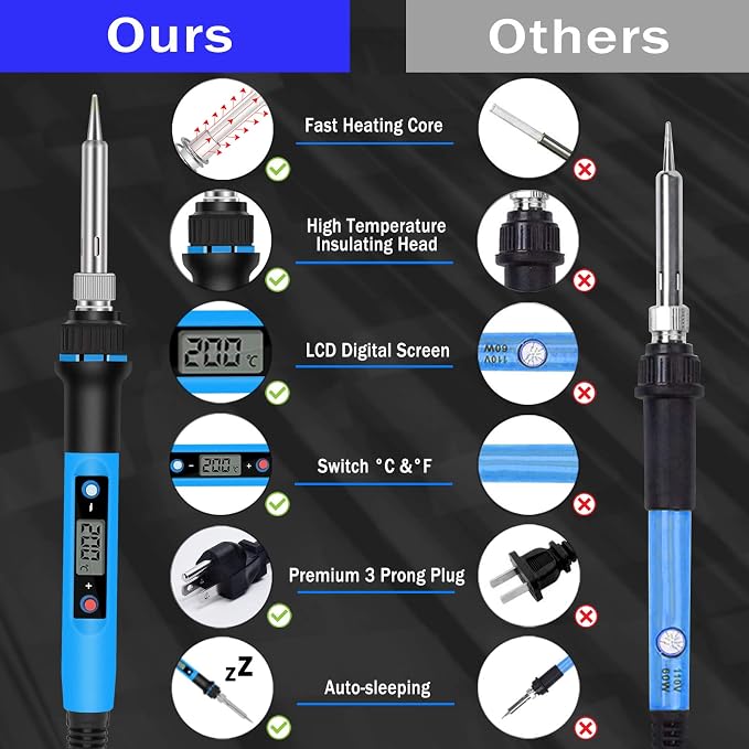 Soldering Iron Kit, 80W 110V Fast Heat up in 10s LCD Digital Adjustable - Image 4