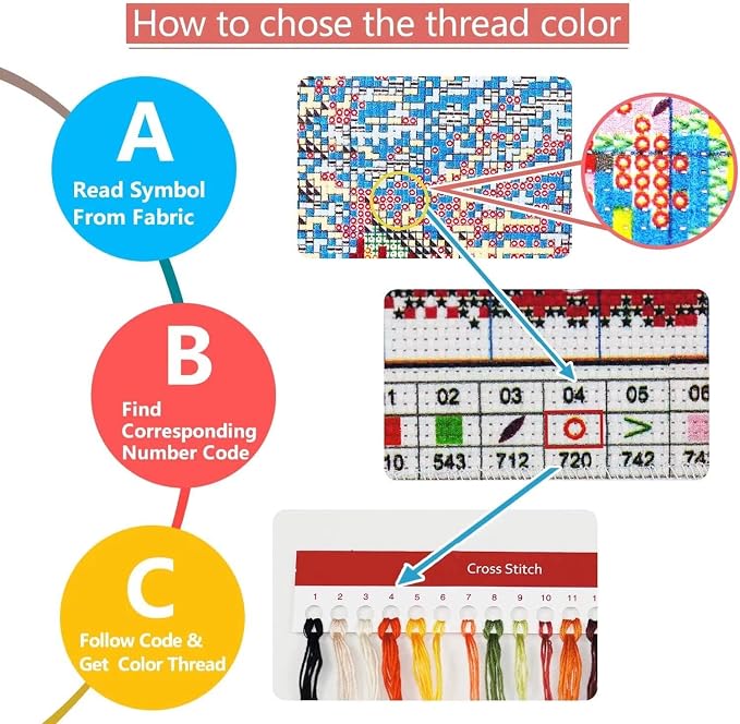 Stamped Cross Stitch Kits Beginners Full Range of Crossstitching Preprinted - Image 3