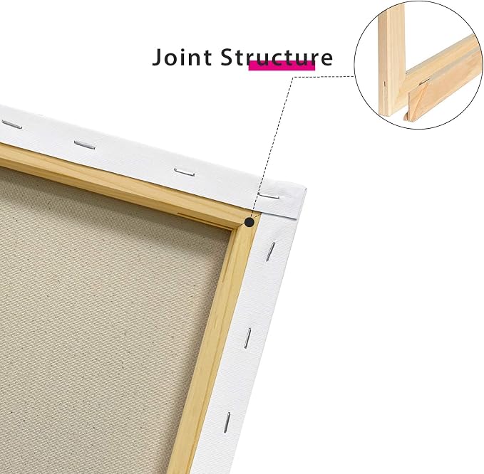 PHOENIX Stretched Canvas for Painting 12x16 Inch/6 Value Pack, 8 Oz Triple - Image 5