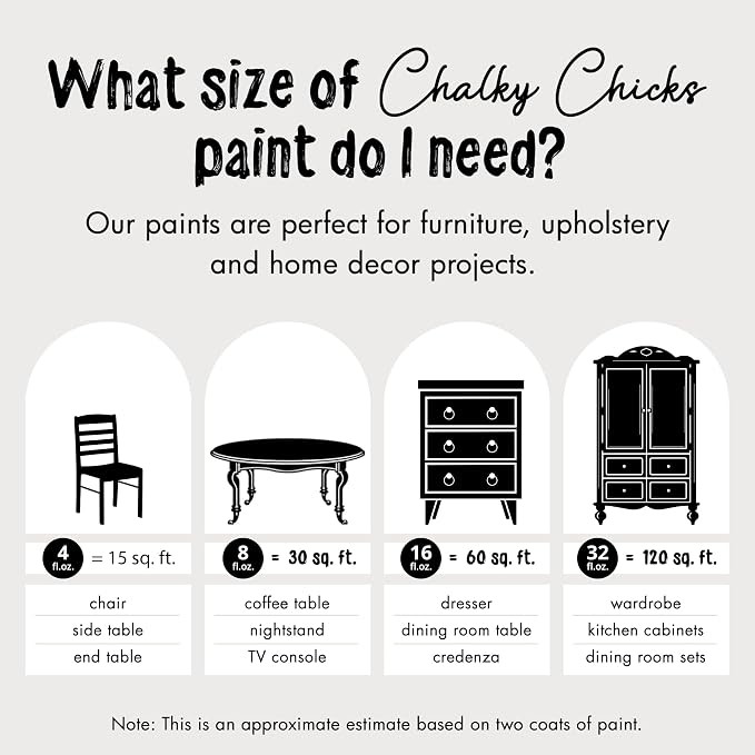 Chalky Chicks All-in-One Chalk Paint - Image 4