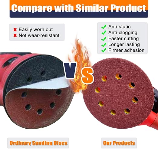 Sanding Discs Variety Grit Sandpaper: Hook Loop Disc 5-Inch 8-Holes 60 80 120 - Image 5