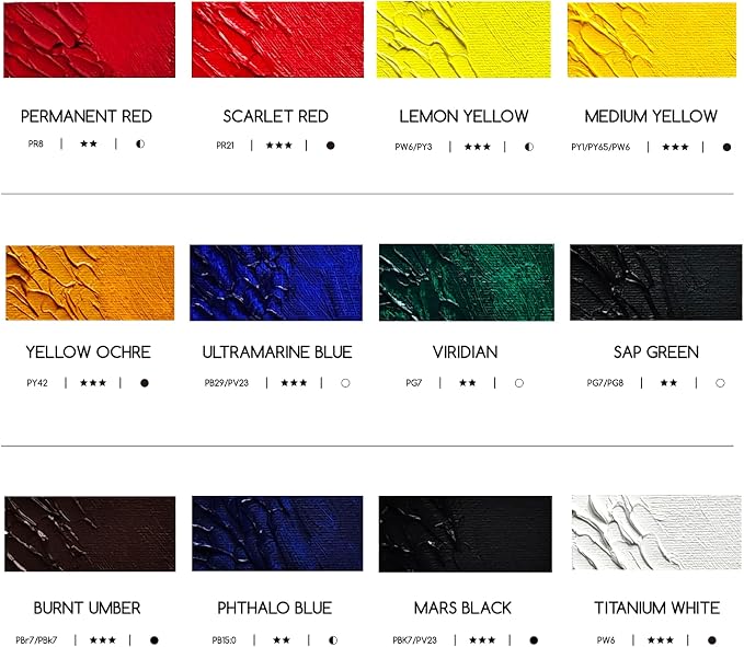 MEEDEN Artist Oil Paint Set - Image 2
