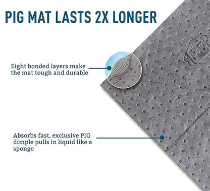 PIG Absorbent Mat Roll for Oil and Other Liquids - Image 5