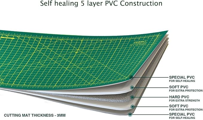 ZERRO Self Healing Cutting Mat 12" x 18" Double Sided No-Slip Rotary Cutting - Image 6