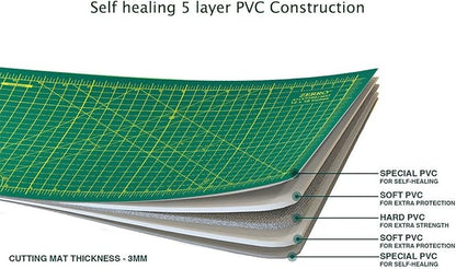 ZERRO Self Healing Cutting Mat 12" x 18" Double Sided No-Slip Rotary Cutting - Image 6