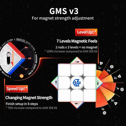 GAN 11 M Pro, 3x3 Magnetic Speed Cube, Magic Puzzle Cube Toy Stickerless Cube - Image 4