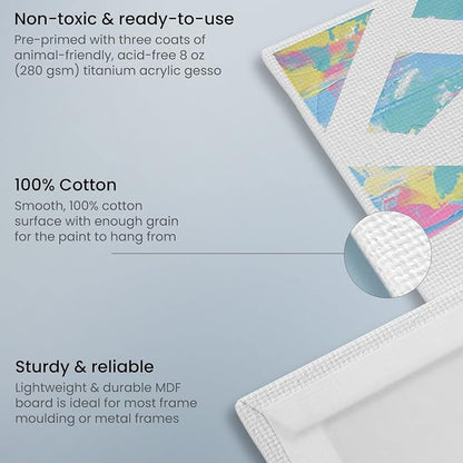 ARTEZA Canvas Boards for Painting, 11 x 14 Inches, Blank White Canvas Panels - Image 2