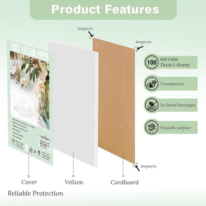 JAGERGREEN Vellum Paper 8.5 x 11 Inches 100GSM 100 Sheets, Thick Translucent - Image 3