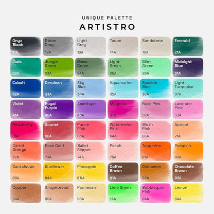ARTISTRO 48 Watercolor Markers - Image 3