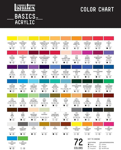 Liquitex BASICS Acrylic Paint, 250ml Tube, Titanium White - Image 7