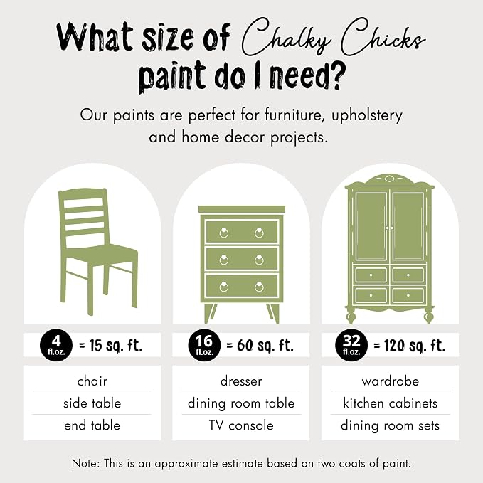 Chalky Chicks All-in-One Chalk Paint - Image 4