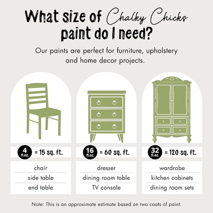 Chalky Chicks All-in-One Chalk Paint - Image 4
