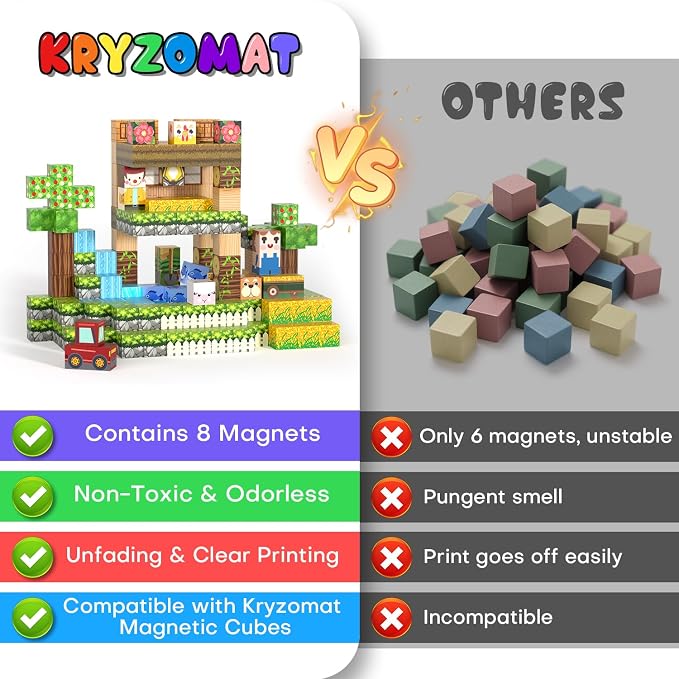 Magnetic Blocks, Magnet Cubes for Kids, STEM Sensory Toys for Toddlers Boys - Image 4