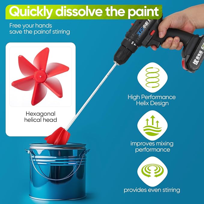 2-Pack Helix Paint Mixer Attachment - Image 5