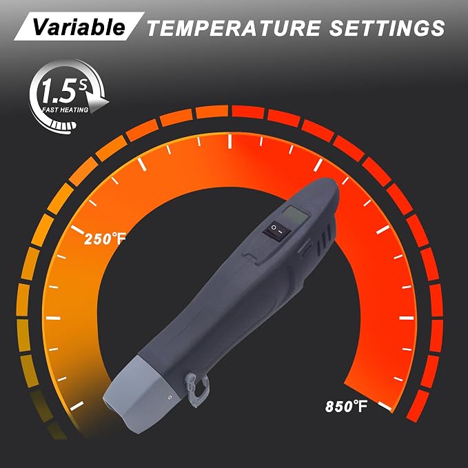 mofa Mini Variable Temp Heat Gun 350W 250℉~850℉ Fast Heating, LCD Digital - Image 4