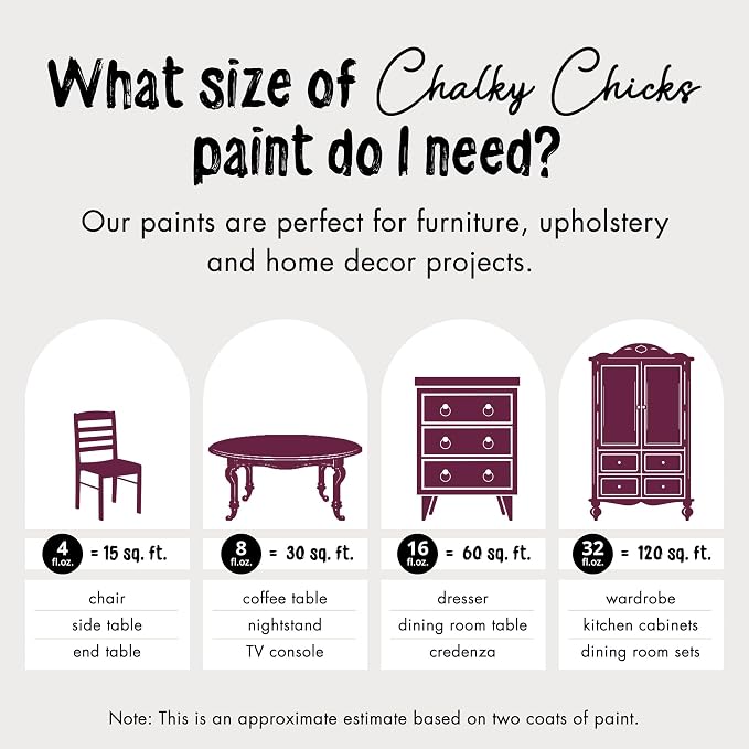 Chalky Chicks All-in-One Chalk Paint - Image 4