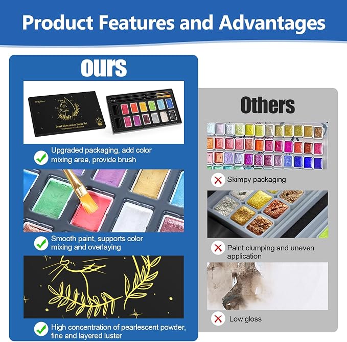 Mini Glitter Watercolor Paint Set - Image 3