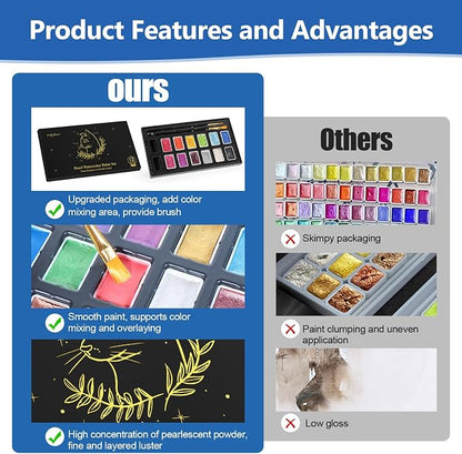 Mini Glitter Watercolor Paint Set - Image 3