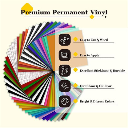 HTVRONT Permanent Vinyl - Image 6