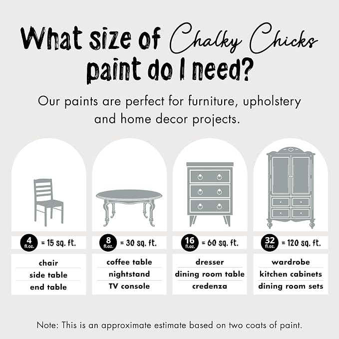 Chalky Chicks 8 Fl Oz Matte Overcast Chalk Paint - Image 3