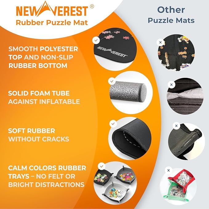 Newverest Jigsaw Puzzle Mat Roll Up, Saver Pad 39.4” x 23.6” Portable Keeper Up - Image 3