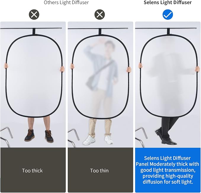 Selens Soft White Diffuser Foldable Light Diffuser Light Diffusion Panel - Image 2