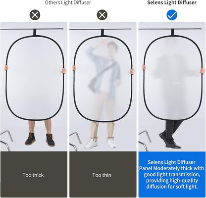 Selens Soft White Diffuser Foldable Light Diffuser Light Diffusion Panel - Image 2